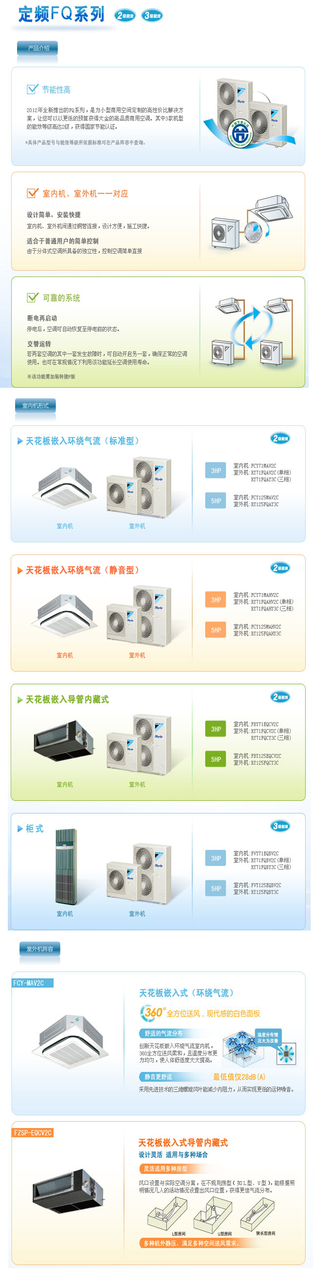 分体式定频FQ