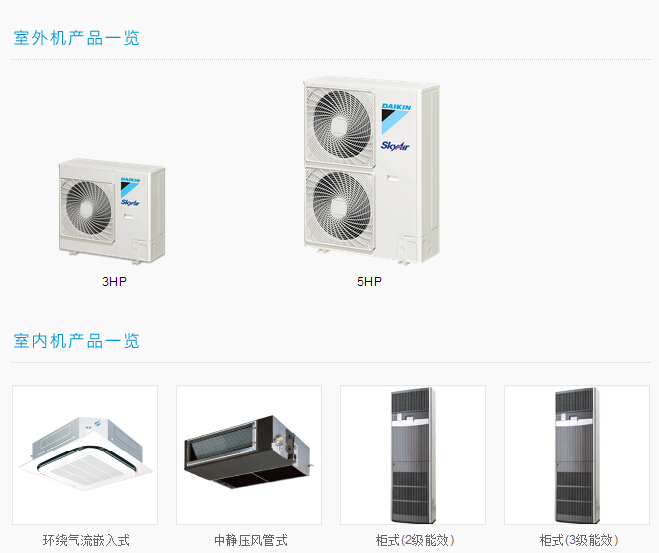 分体式定频RQ系列