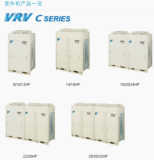 VRV C SERIES VRV C SERIES