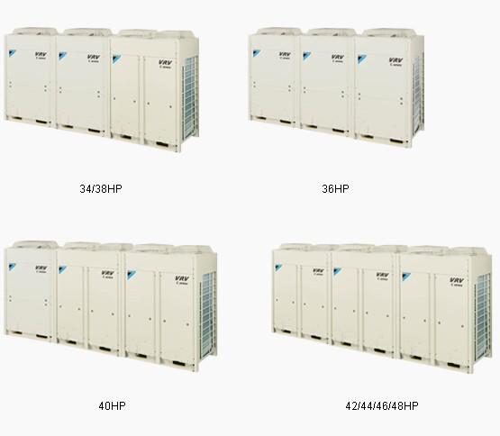 VRV C SERIES VRV C SERIES