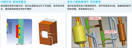 格力GMV ES直流变频多联机