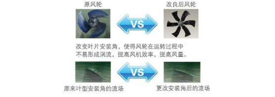 风冷螺杆式冷(热)水机组 风冷螺杆式冷(热)水机组