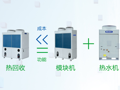 MR系列热回收模块式风冷冷(热)水机组(R410A) MR系列热回收模块式风冷冷(热)水机组(R410A)