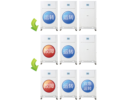 MS系列套管式水源热泵涡旋机组 MS系列套管式水源热泵涡旋机组