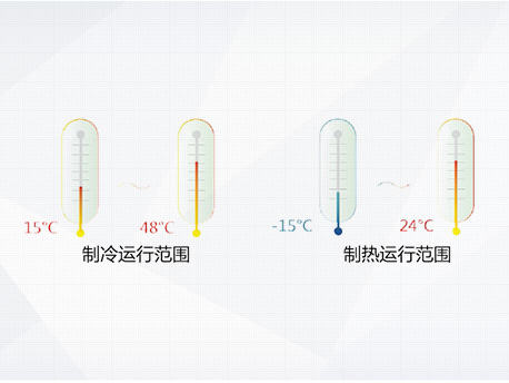 格力D系列模块化风冷冷(热)水机组 格力D系列模块化风冷冷(热)水机组