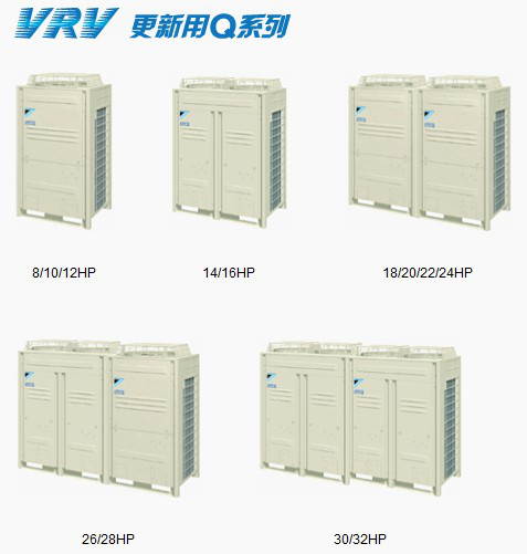 大金VRV 更新用Q系列 大金VRV 更新用Q系列