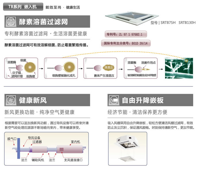 TB系列（四向嵌顶机）