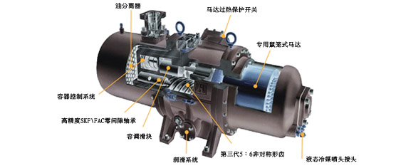 美的满液式螺杆水(地)源热泵机组