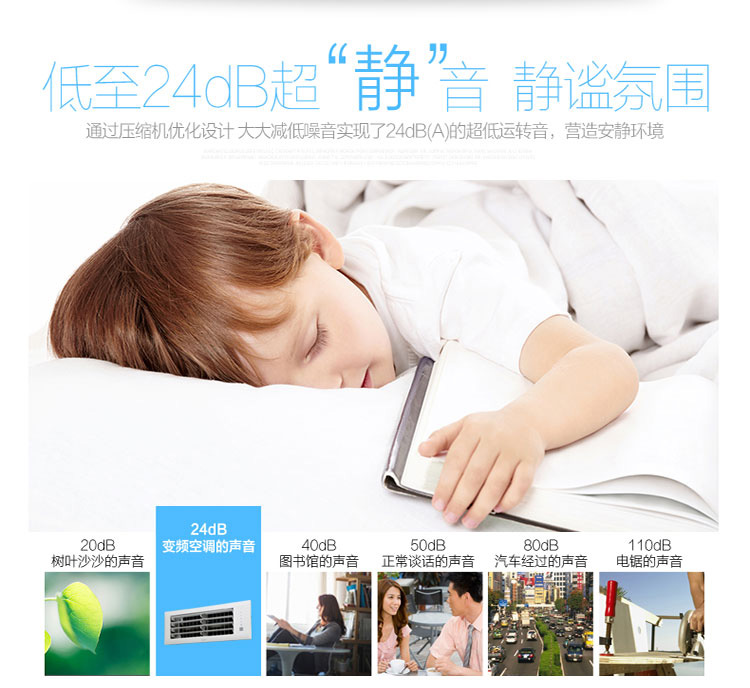四室两厅美的7匹一拖六中央空调豪华套餐 四室两厅美的7匹一拖六中央空调豪华套餐