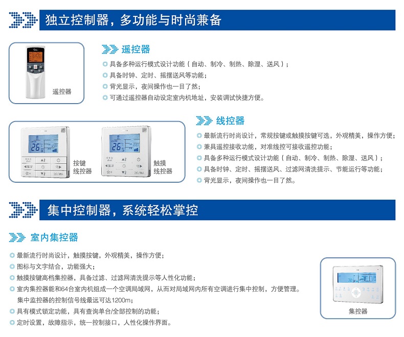 美的中央空调商用S系列全直流变频主机